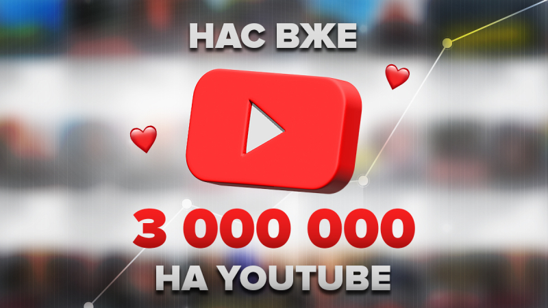 Gracias por su confianza: hay 24 canales en YouTube y ya tenemos más de 3 millones de suscriptores 