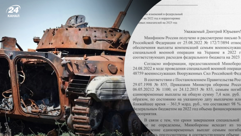 En Rusia se publica por primera vez información sobre pérdidas reales en la guerra contra Ucrania