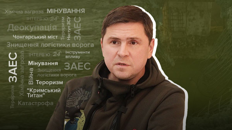 Rusia está preparando un desastre provocado por el hombre en ZNPP y Titán: una entrevista con Podolyak
