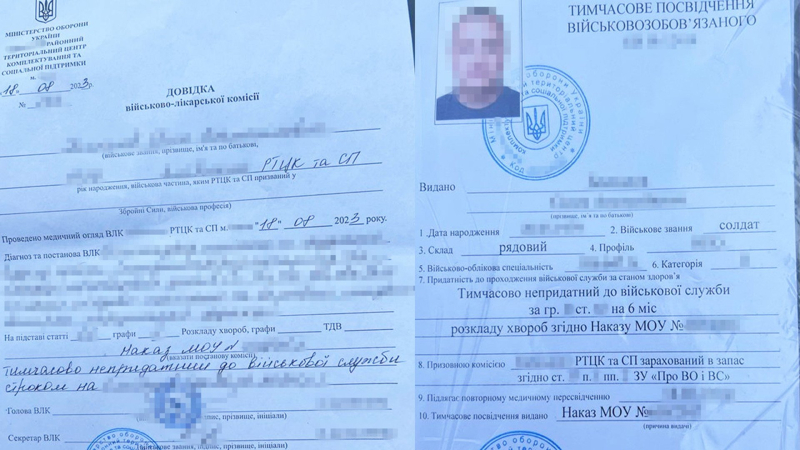 Ganamos dinero con los evasores: oficiales militares fueron detenidos en Kiev, Odessa y la región de Kharkiv 