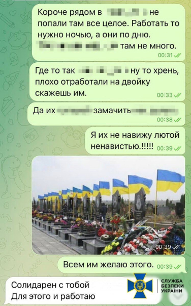 Dirigí a graduados rusos y drones. Un agente del Kremlin fue detenido en la región de Kherson