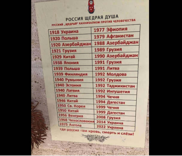 Recordando el canibalismo de Rusia: un menú-recordatorio de los crímenes de los ocupantes fue impreso en un restaurante georgiano