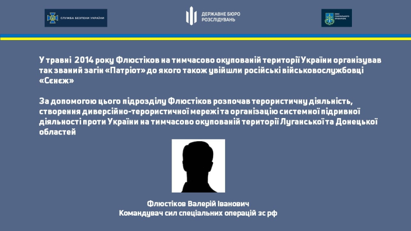 Según el Instrucciones del Kremlin: han sido identificados los saboteadores rusos que volaron almacenes militares en Svatovo y en la República Checa