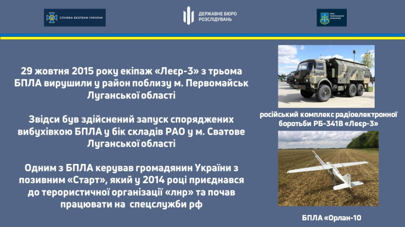 Bajo la dirección del Kremlin: los saboteadores rusos que volaron almacenes militares en Svatovo y la República Checa han sido identificado