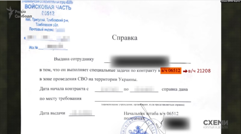 El GRU ruso financia y controla la llamada investigación PMC Redut