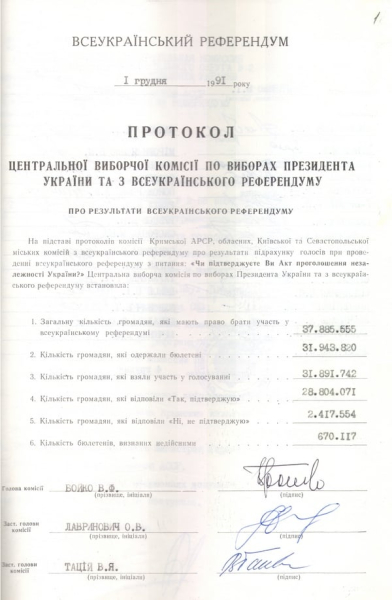 Un momento en la existencia de la URSS: qué importancia histórica tuvo el referéndum sobre la independencia de Ucrania