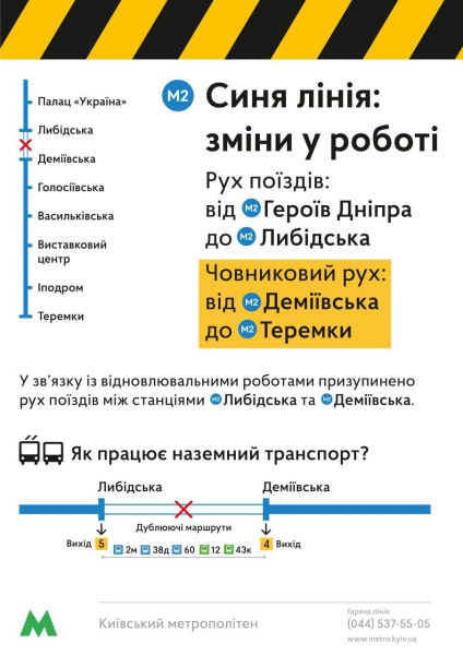 Los trenes entre Teremki y Demeevskaya se inaugurarán en Kiev el 13 de diciembre: cómo funcionará el metro
