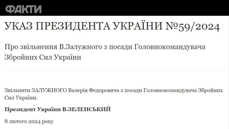 Zaluzhny fue despedido de su puesto de comandante en jefe de las Fuerzas Armadas de Ucrania, Syrsky fue nombrado — decretos presidenciales