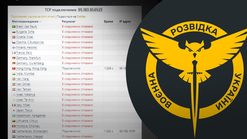 Los ocupantes – ndash; fracaso a gran escala del programa de control de drones: detalles del ciberataque a la dirección asistida