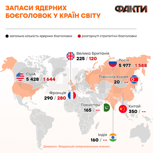 La desocupación de Kherson podría haber sido un detonante: en 2022, Estados Unidos se estaba preparando para un ataque nuclear ruso contra Ucrania 