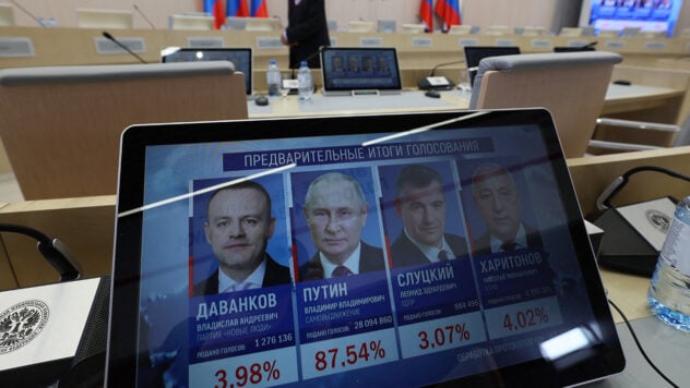 Resultados de las elecciones rusas: Putin 