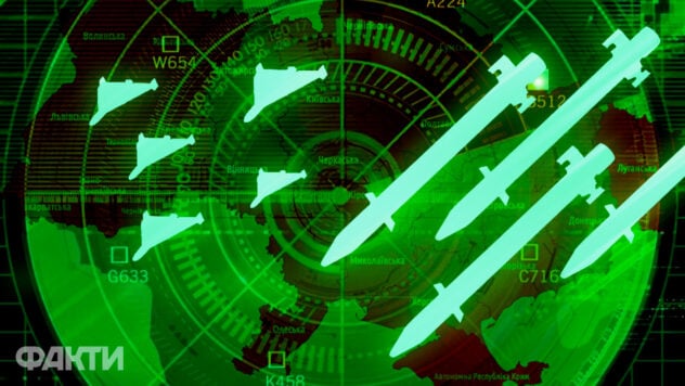 Explosiones en Sumy el 11 de abril: la Fuerza Aérea alertó sobre la actividad de la aviación rusa