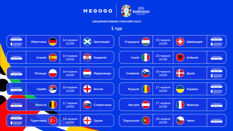  Quién transmitirá los partidos de la Eurocopa 2024 en Ucrania: las emisoras son conocidas