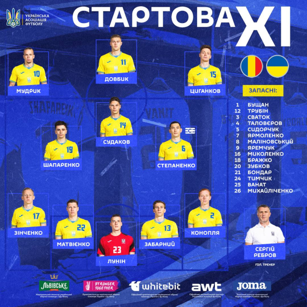Rumania – Ucrania: retransmisión online del partido de la Eurocopa 2024