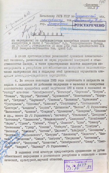 Cómo la KGB impidió que la diáspora hablara sobre el Holodomor: el SVR publicó archivos