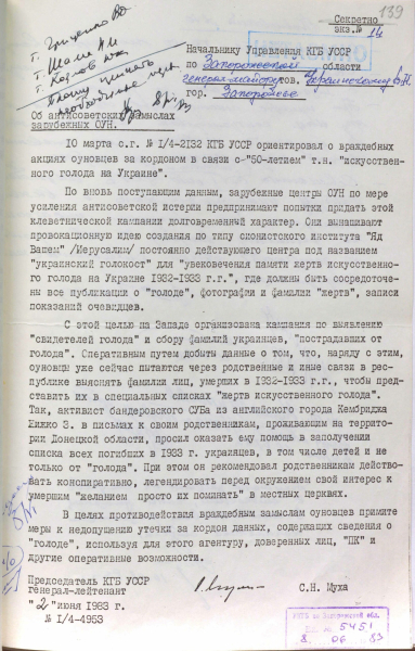 Cómo la KGB impidió que la diáspora hablara sobre el Holodomor: archivos publicados por SVR