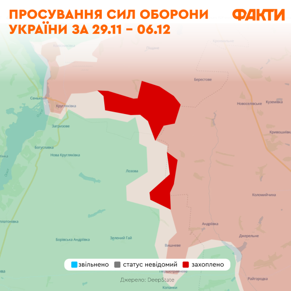 Kupyansk corre el riesgo de convertirse en la primera ciudad en caer Ocupación de la Federación Rusa por segunda vez: la situación en el frente en una semana