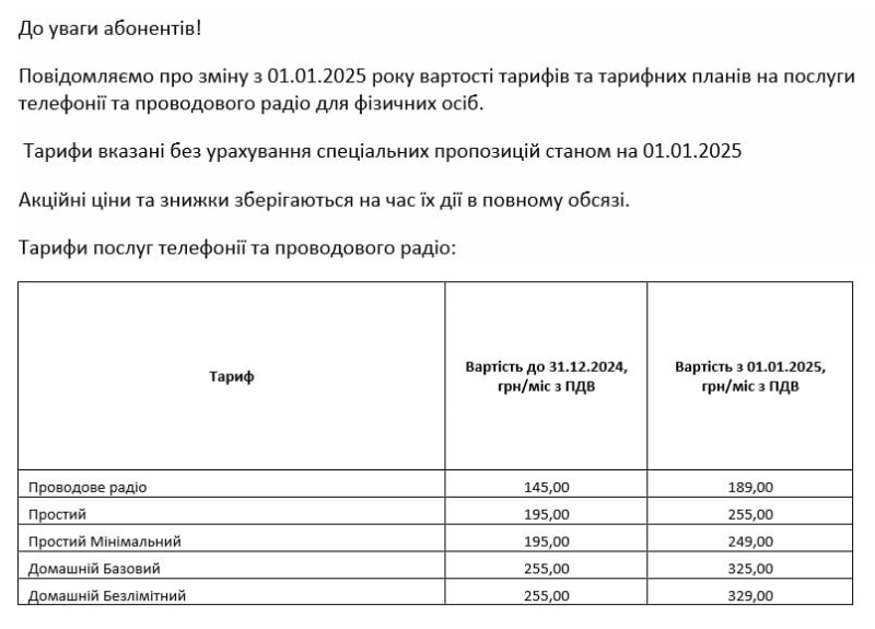 Pensiones, tarifas, pagos adicionales a docentes y liquidación de MSEC: cambios a partir del 1 de enero de 2025