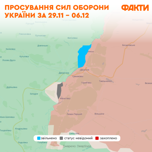 Kupyansk corre el riesgo de convertirse en la primera ciudad en caer bajo ocupación rusa por segunda vez: la situación en el frente en una semana