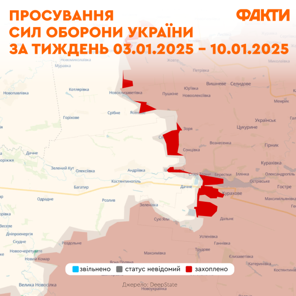 Batallas cerca de Pokrovsk y la expansión de la operación de Ucrania en Kursk :Lo que pasó en el frente en una semana