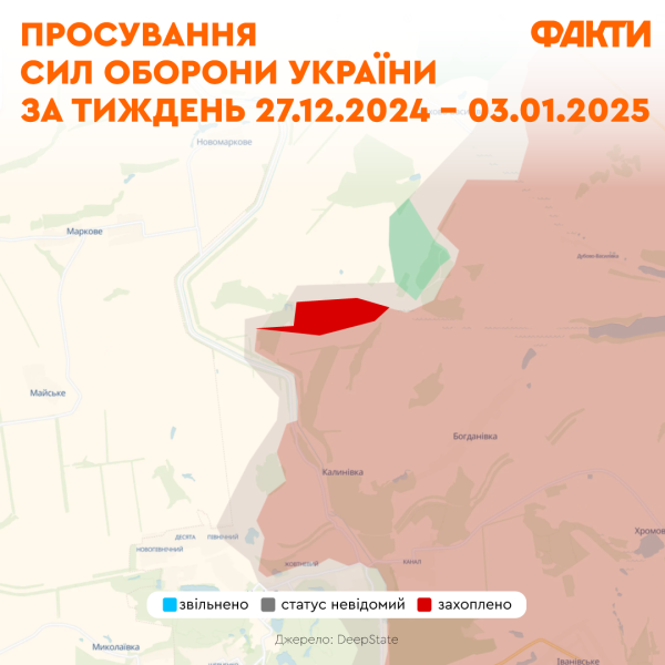 Operación AFU en la región de Kursk y batallas cerca de Pokrovsk: la situación en el frente a principios de 2025