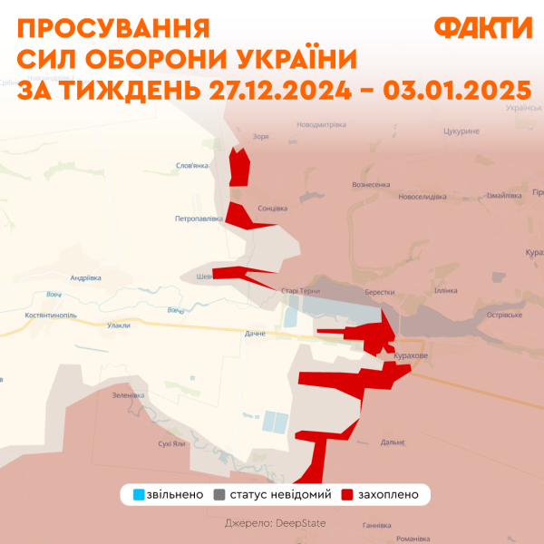 Operación AFU en la región de Kursk y batallas cerca de Pokrovsk: la situación en el frente a principios de 2025