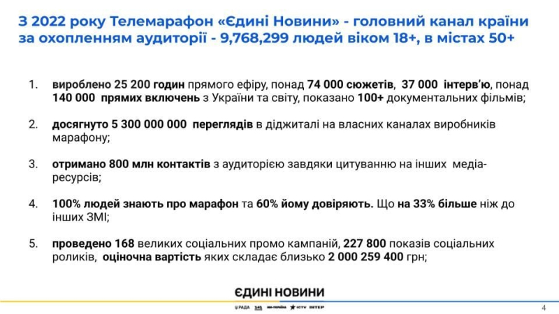 One News Telethon: resultados clave durante 3,8 años Foto 2