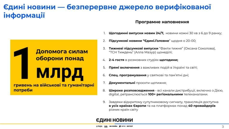 United News Telethon: resultados clave durante 3,8 años Foto 5