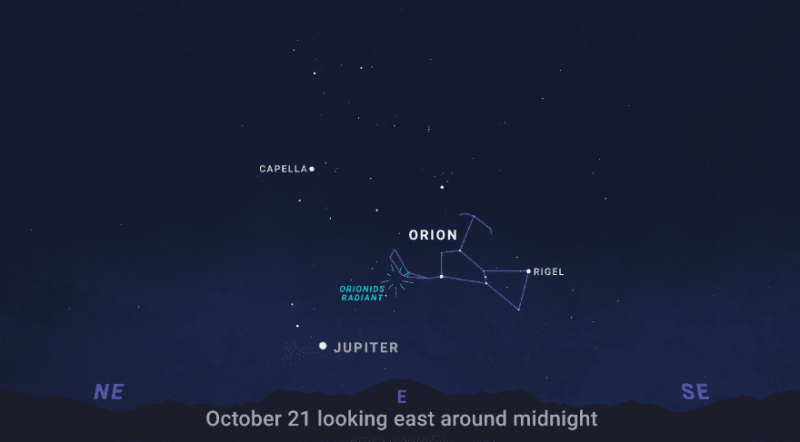 Lluvia de meteoritos Oriónidas 2025: dónde ver el espectáculo celeste en octubre Foto 1