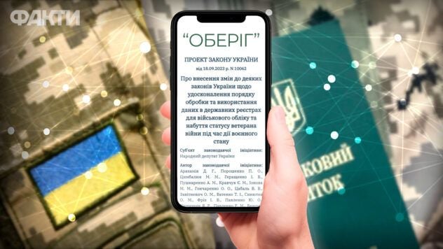 Registro electrónico de responsables del servicio militar Oberig: cómo comprobar tus datos